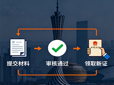 个人独资企业常见注册失败原因